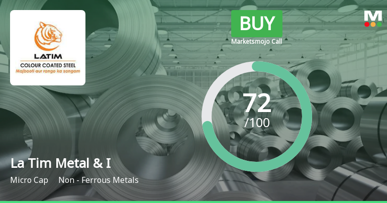 La Tim Metal & Industries Ltd Upgraded to Buy on Strong Financials and Technical Momentum