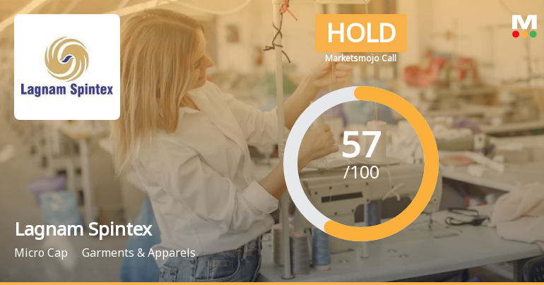 Lagnam Spintex Ltd is Rated Hold by MarketsMOJO