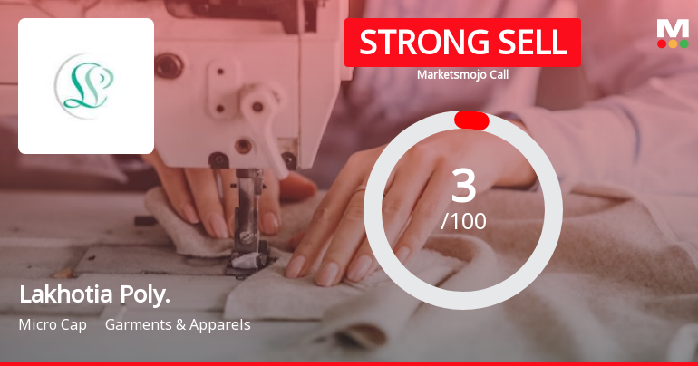Lakhotia Polyesters (India) Ltd is Rated Strong Sell