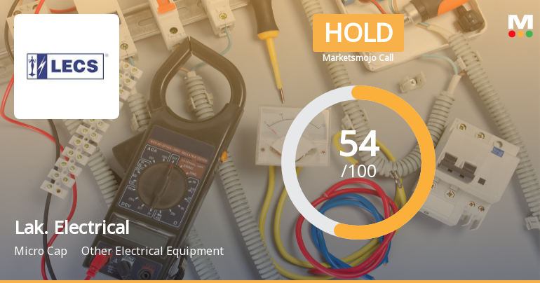 Lakshmi Electrical Control Systems Ltd Upgraded to Hold on Technical Improvements