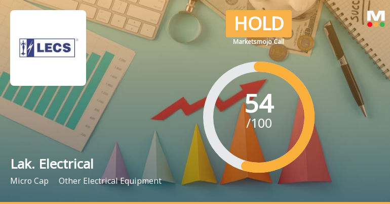 Lakshmi Electrical Control Systems Ltd is Rated Hold