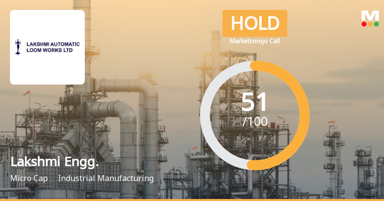 Lakshmi Engineering & Warehousing Ltd Upgraded to Hold by MarketsMOJO on Technical Improvements