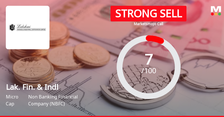 Lakshmi Finance & Industrial Corporation Ltd is Rated Strong Sell