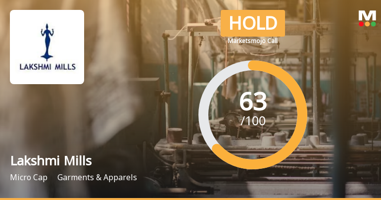 Lakshmi Mills Company Ltd is Rated Hold by MarketsMOJO