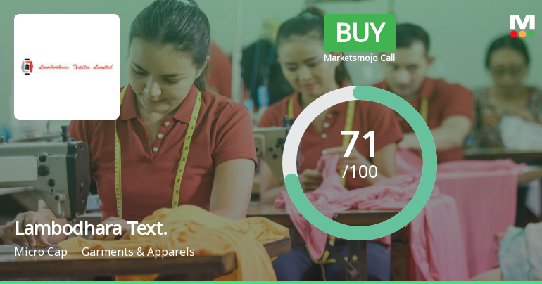 Lambodhara Textiles Ltd Upgraded to Buy on Strong Technical and Financial Performance