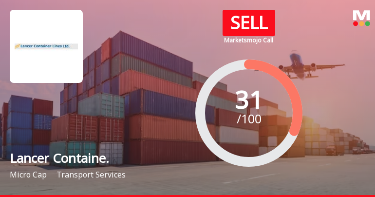 Lancer Containers Lines Ltd is Rated Sell