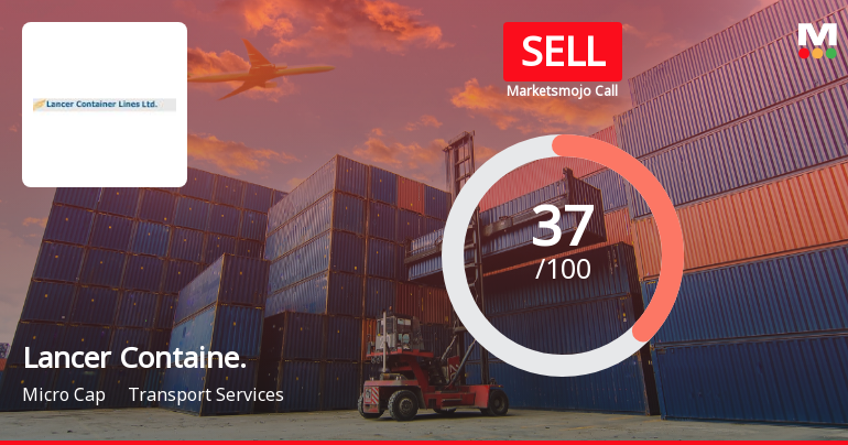 Lancer Containers Lines Ltd Downgraded to Sell Amid Mixed Financial and Technical Signals