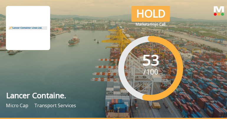 Lancer Containers Lines Ltd Upgraded to Hold on Technical and Financial Improvements