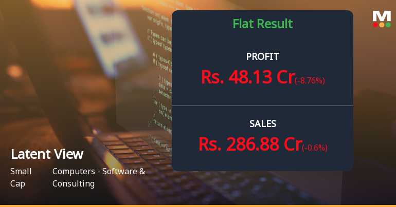 Latent View Analytics Q1 FY27: Margin Pressures Offset Revenue Growth as Stock Struggles