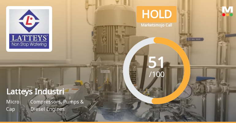 Latteys Industries Ltd is Rated Hold