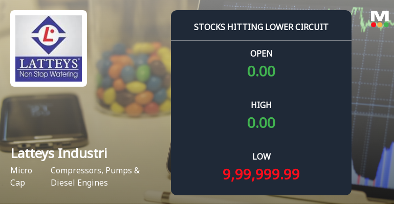 Latteys Industries Ltd Locks at Lower Circuit With 5% Loss — Sellers Queue, No Buyers in Sight