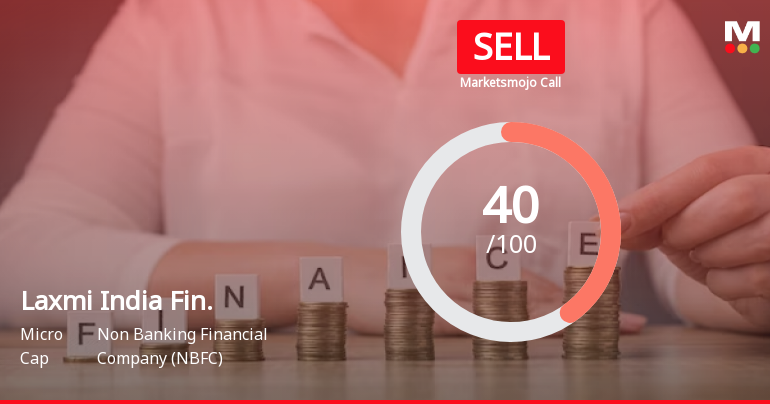 Laxmi India Finance Ltd is Rated Sell