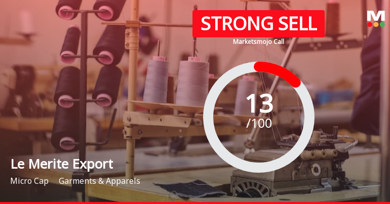 Le Merite Exports Ltd is Rated Strong Sell