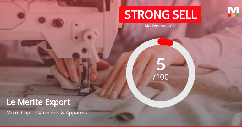 Le Merite Exports Ltd is Rated Strong Sell