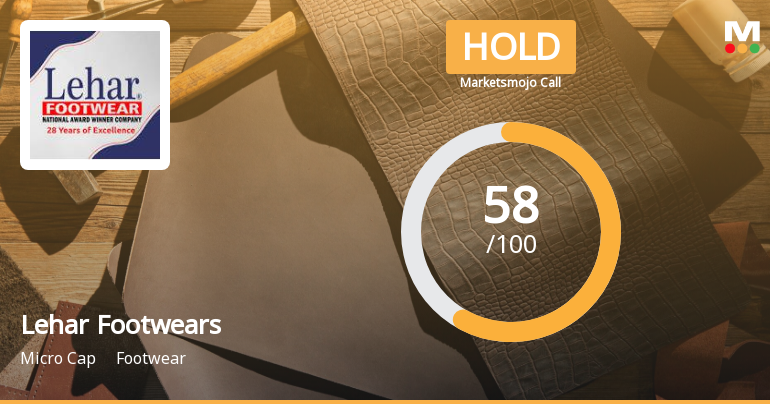 Lehar Footwears Ltd is Rated Hold by MarketsMOJO
