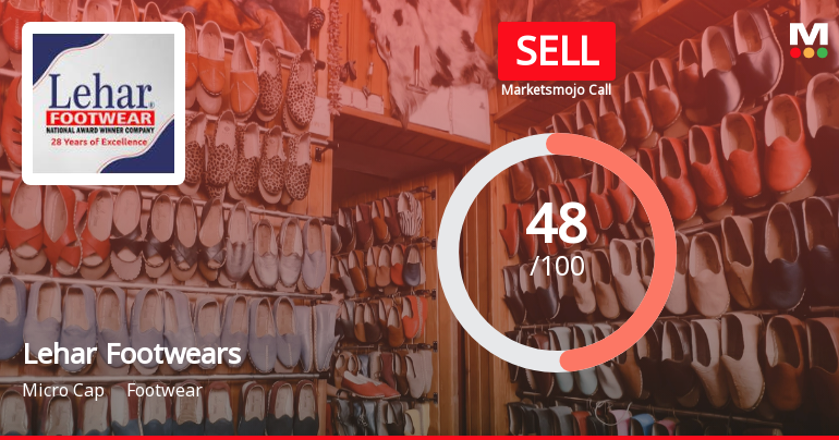 Lehar Footwears Downgraded to Sell Amid Technical Weakness and Flat Quarterly Performance
