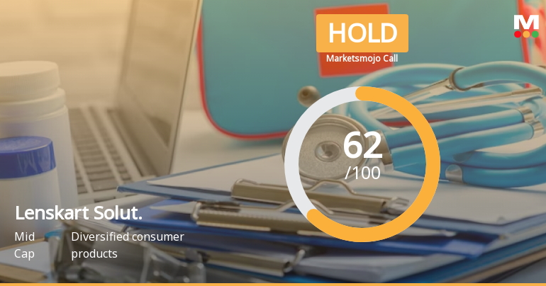 Lenskart Solutions Ltd is Rated Hold by MarketsMOJO