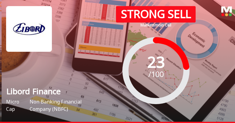 Libord Finance Ltd Downgraded to Strong Sell Amid Weak Fundamentals and Expensive Valuation