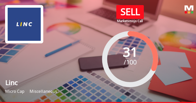 Linc Ltd is Rated Sell by MarketsMOJO