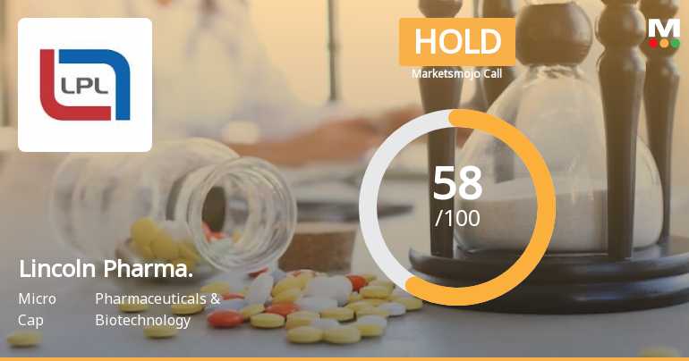 Lincoln Pharmaceuticals Ltd is Rated Hold