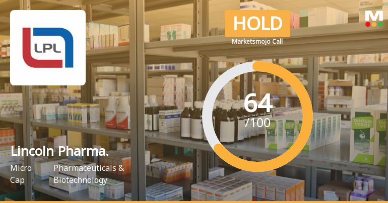 Lincoln Pharmaceuticals Ltd is Rated Hold