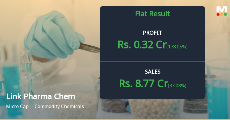 Link Pharma Chem Q1 FY27: Profit Recovery Masks Deeper Structural Challenges