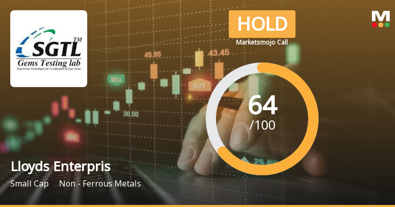 Lloyds Enterprises Ltd is Rated Hold