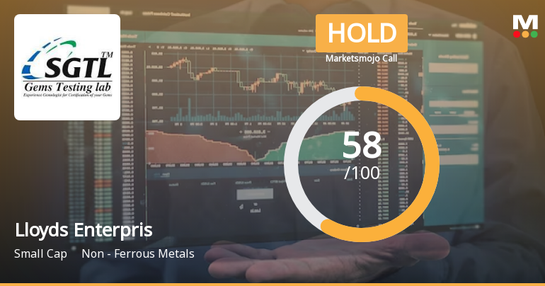 Lloyds Enterprises Ltd is Rated Hold by MarketsMOJO