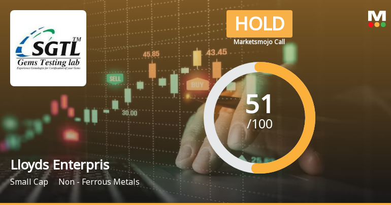 Lloyds Enterprises Ltd is Rated Hold by MarketsMOJO
