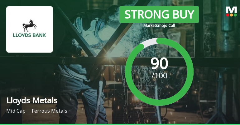 Lloyds Metals & Energy Ltd is Rated Strong Buy