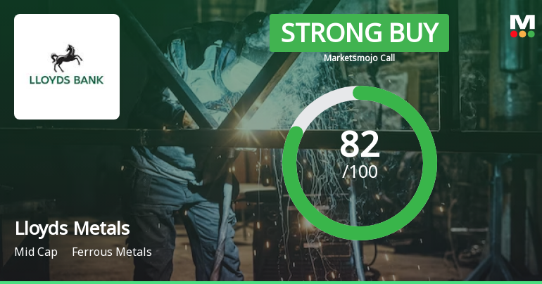 Lloyds Metals & Energy Ltd is Rated Strong Buy