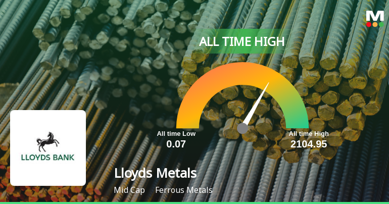 Lloyds Metals & Energy Ltd Hits All-Time High of Rs 2,104.95 as Momentum Builds Across Timeframes