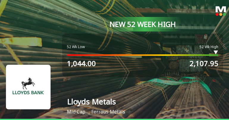 Broad-Based Technical Strength Lifts Lloyds Metals & Energy Ltd to 52-Week High of Rs 2107.95