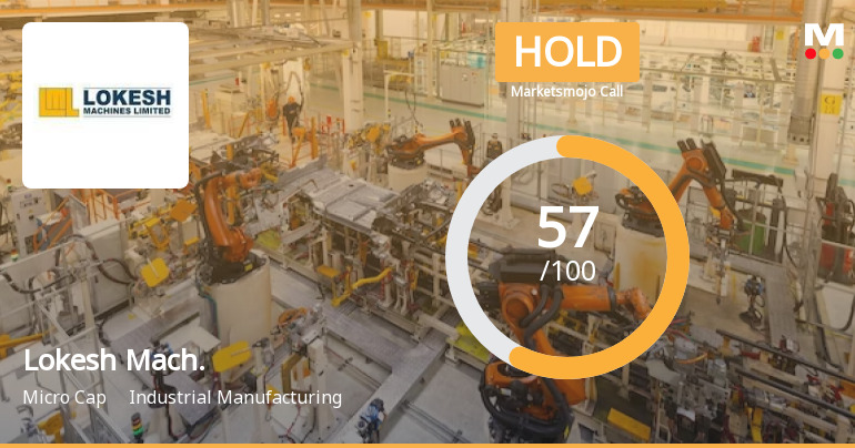 Lokesh Machines Ltd is Rated Hold
