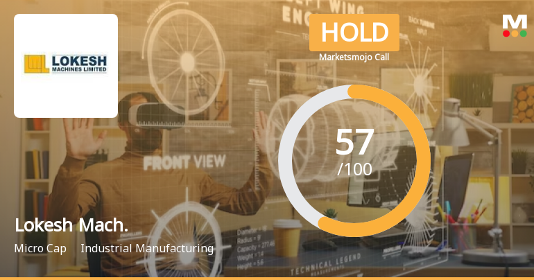 Lokesh Machines Ltd is Rated Hold by MarketsMOJO