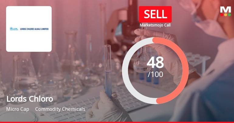 Lords Chloro Alkali Ltd is Rated Sell