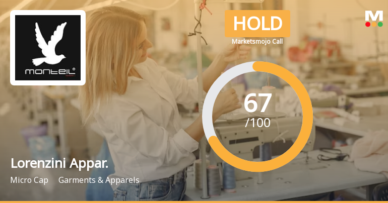 Lorenzini Apparels Ltd is Rated Hold by MarketsMOJO