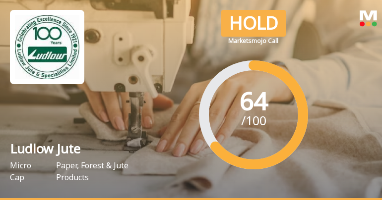 Ludlow Jute & Specialities Ltd is Rated Hold by MarketsMOJO