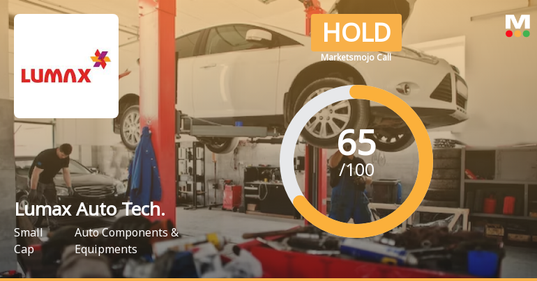 Lumax Auto Technologies Ltd is Rated Hold
