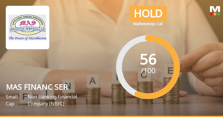MAS Financial Services Ltd is Rated Hold