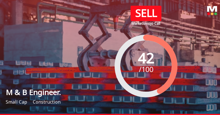 M & B Engineering Ltd is Rated Sell by MarketsMOJO