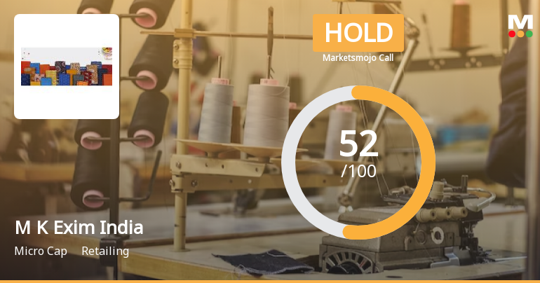 M K Exim (India) Ltd is Rated Hold by MarketsMOJO