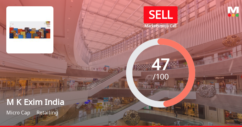 M K Exim (India) Ltd Downgraded to Sell Amid Technical and Valuation Concerns