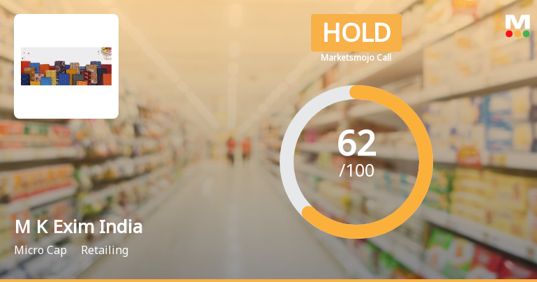 M K Exim (India) Ltd Upgraded to Hold on Improved Technicals and Fair Valuation