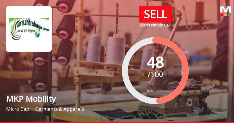 MKP Mobility Ltd is Rated Sell by MarketsMOJO