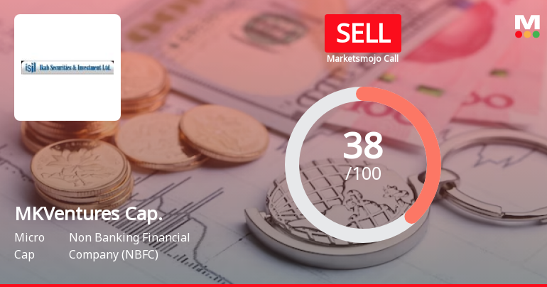 MKVentures Capital Ltd is Rated Sell