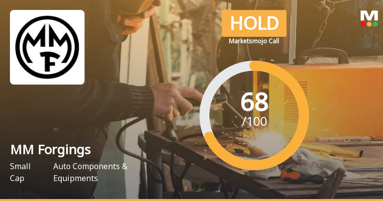 MM Forgings Ltd. is Rated Hold by MarketsMOJO