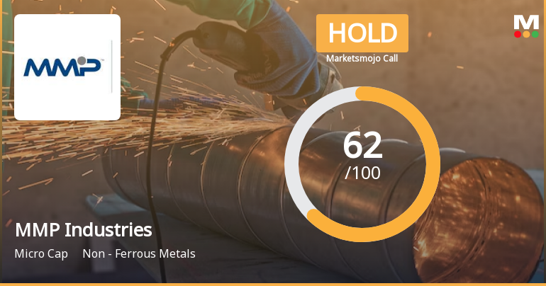 MMP Industries Ltd is Rated Hold by MarketsMOJO