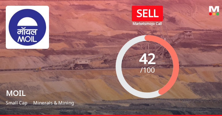 MOIL Ltd. is Rated Sell by MarketsMOJO