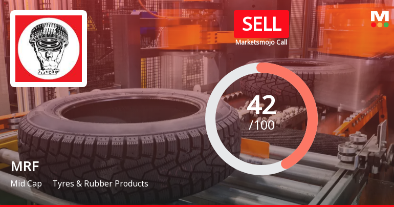 MRF Ltd. is Rated Sell by MarketsMOJO